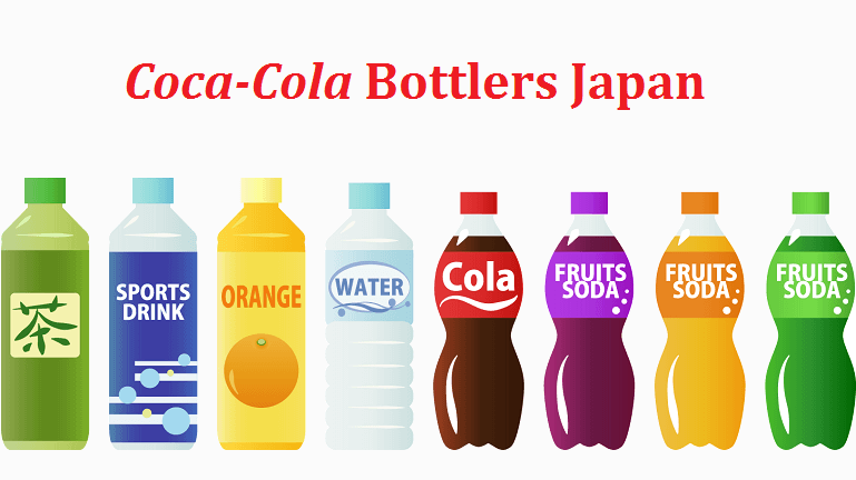 コカ コーラ ボトラーズ ジャパン 株価