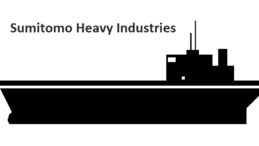 住友重機械工業（6302）の自社株買いにおける株価推移（2024年3月～実施分）